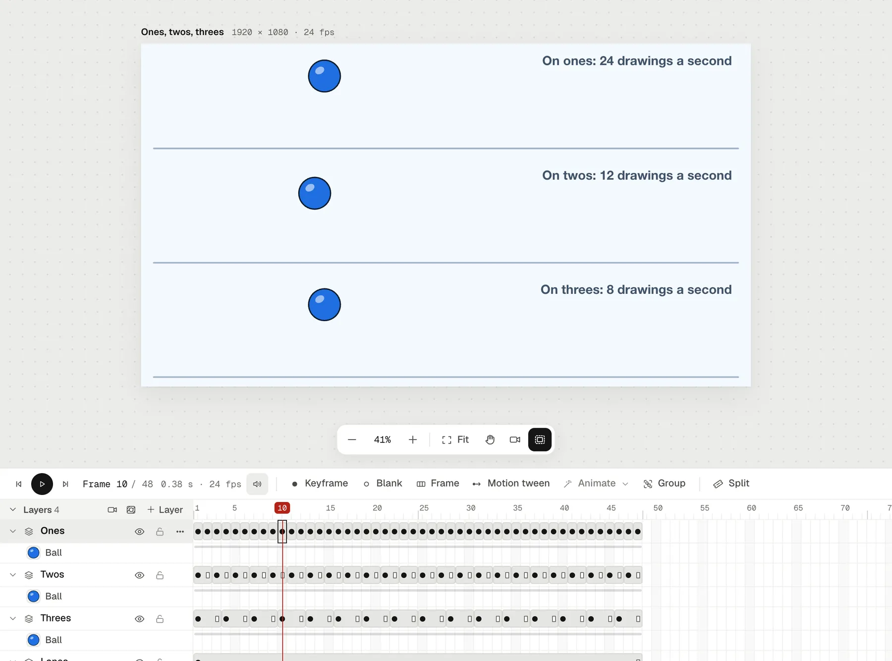 The scene timeline with three layers: keyframes on every frame for ones, every second frame for twos and every third frame for threes, the balls on the stage above