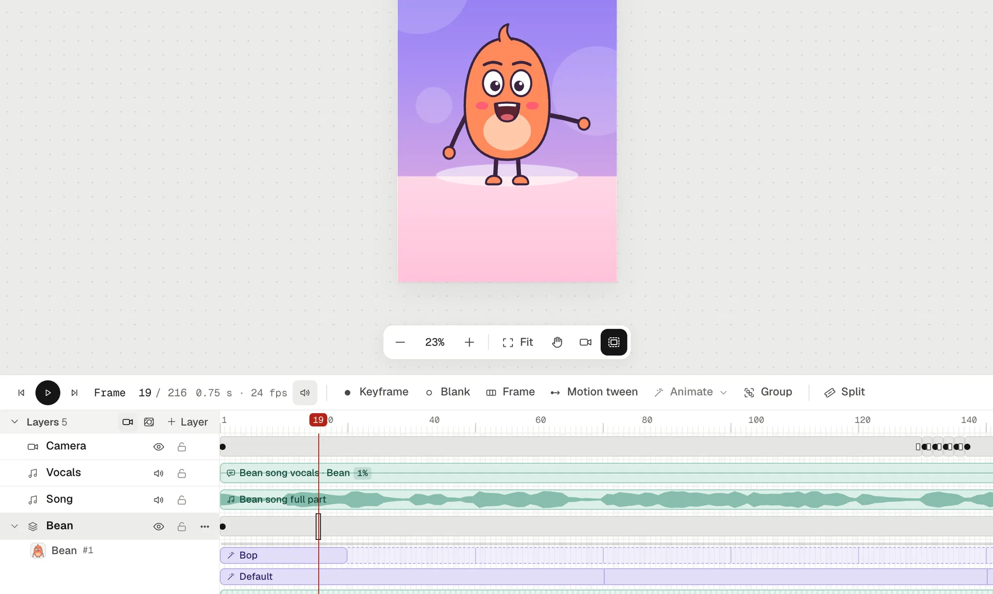 The timeline: a Camera layer with keyframes, Vocals said by Bean at 1%, the Song on its own layer, and Bean with a Bop clip and its Default loop